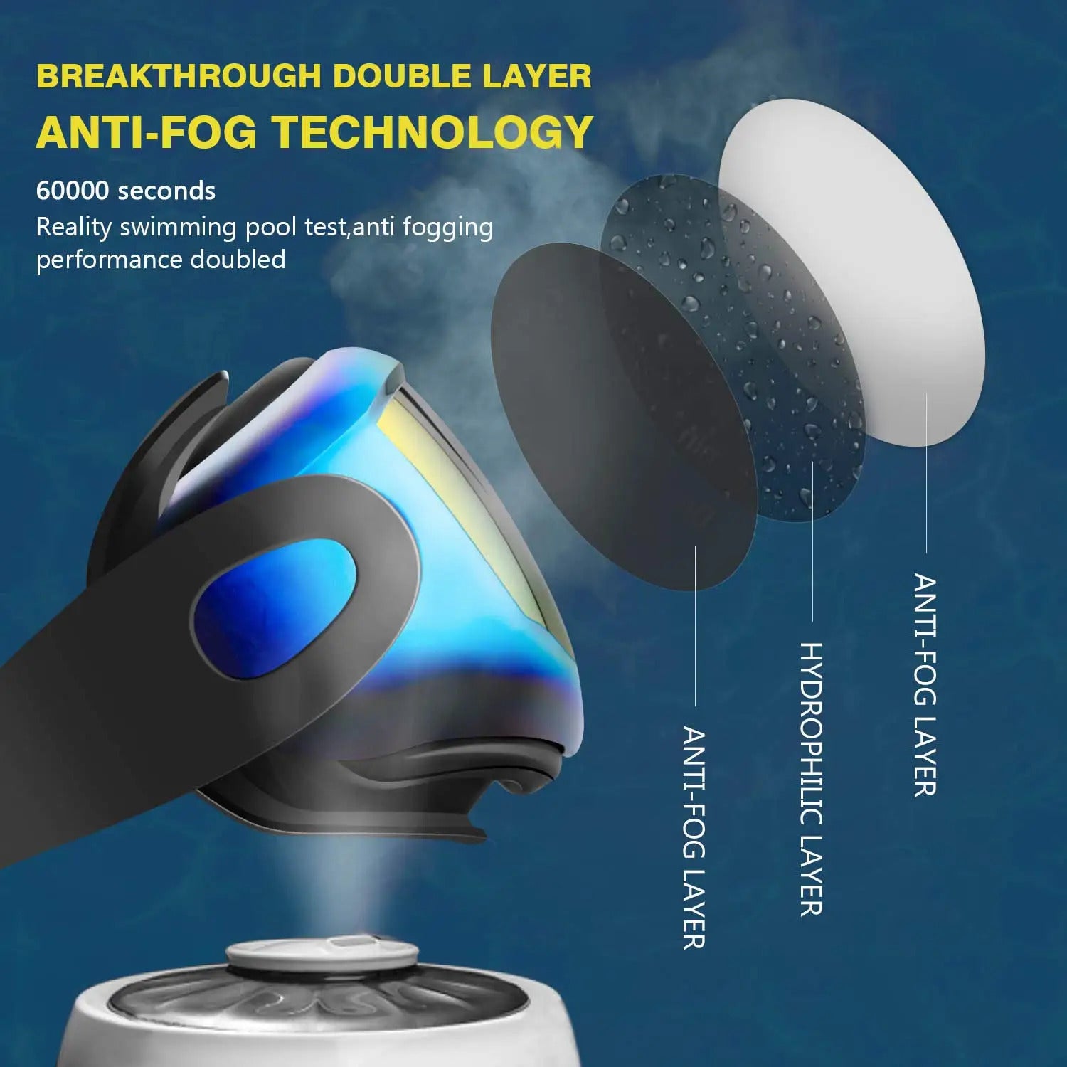 WORLUX anti-fog swim goggles for pool training - image 2