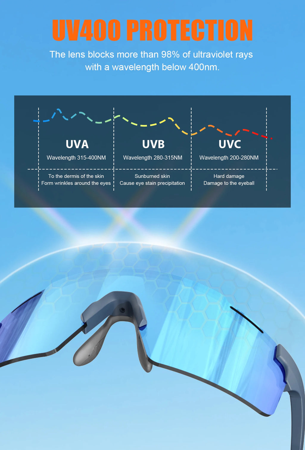 WORLUX KC03-06-C2 sports sunglasses with polarized mirrored lens for cycling and running - image 16